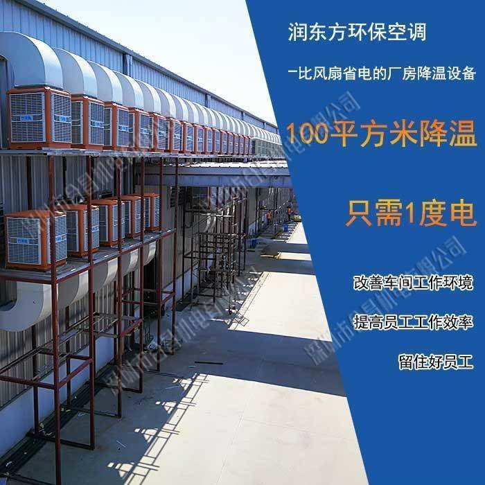 环保空调厂家设备